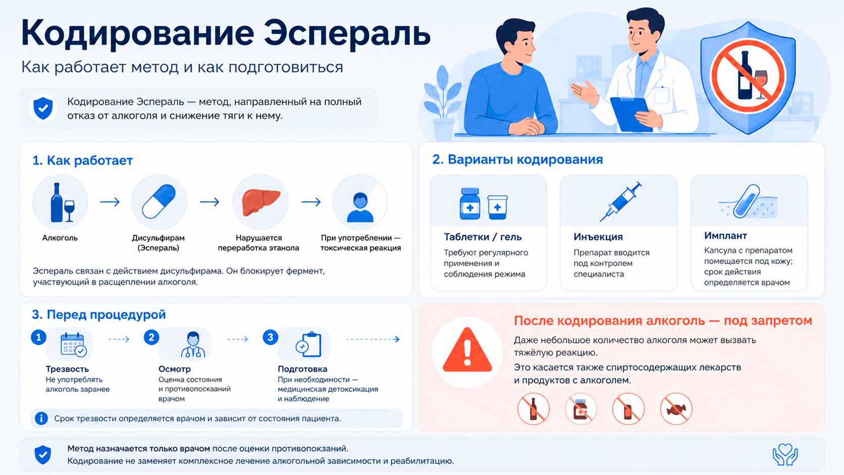 Инфографика: Кодирование Эспераль